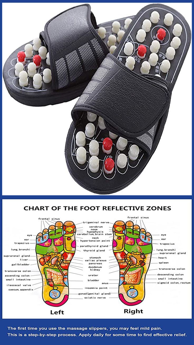 Adjustable Reflexology Foot Massage Sandals - Girly Goods Hub